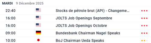 Undefined Dec 09 2025 08 37 24 7964 AM.png?width=978&height=282&upscale=true&name=undefined Dec 09 2025 08 37 24 7964 AM