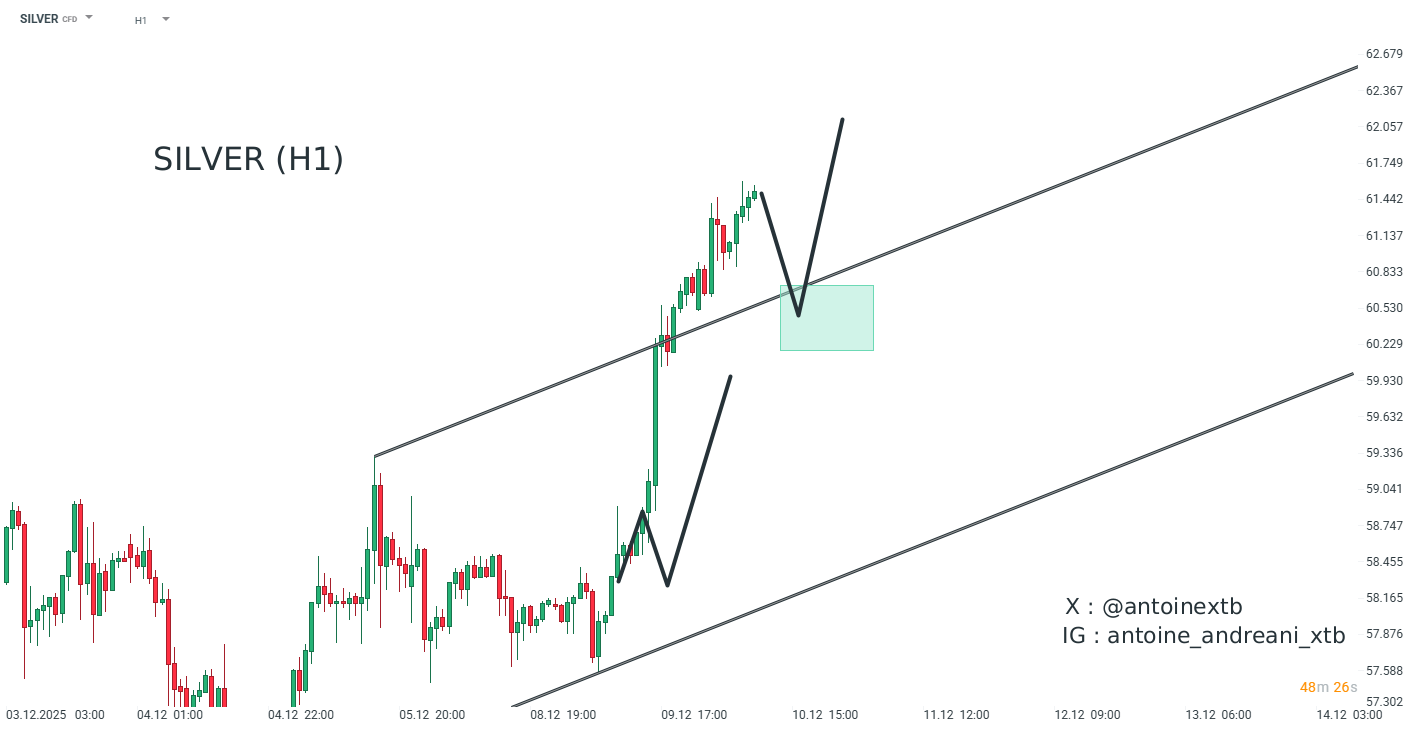 Undefined Dec 10 2025 09 18 28 4891 AM.png?width=1004&height=514&upscale=true&name=undefined Dec 10 2025 09 18 28 4891 AM