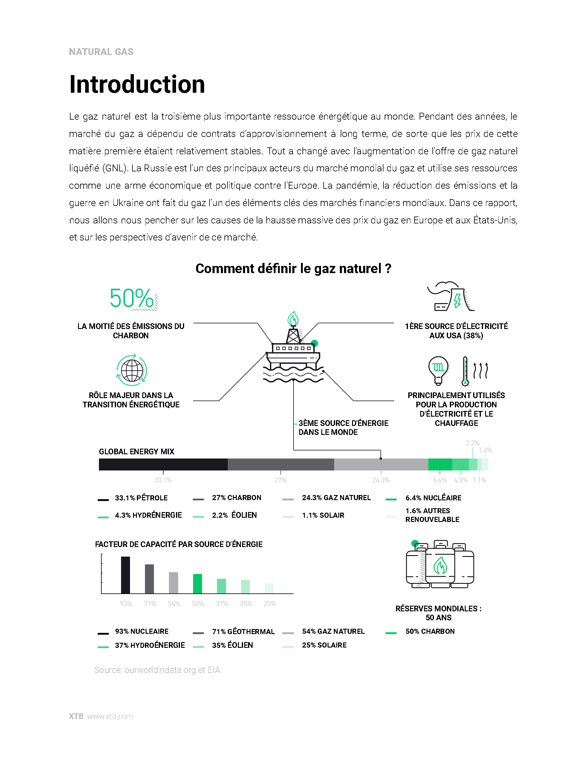 FR NATGAS report_Strona_1-1